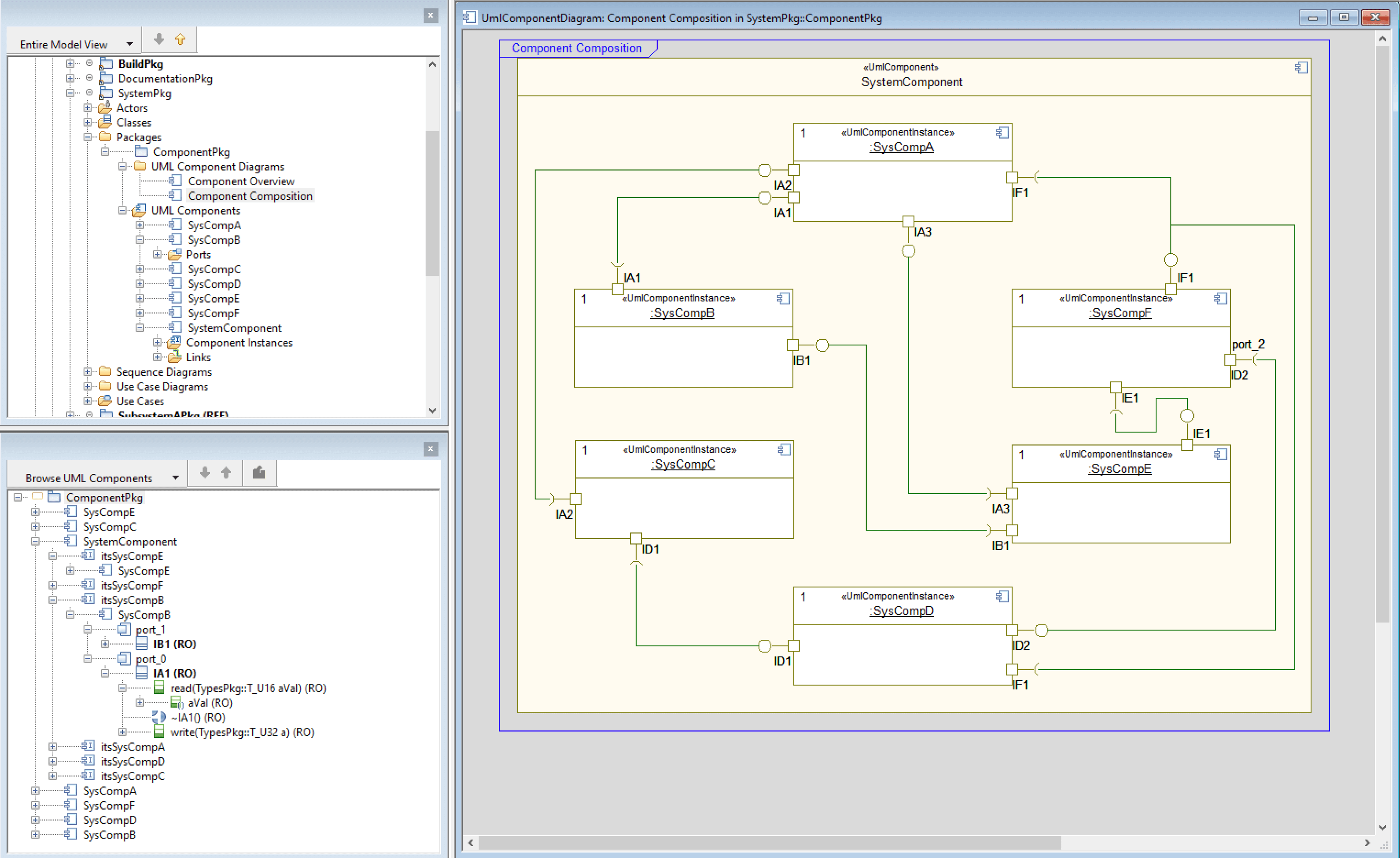 Blog_UML_Comp_Abb2