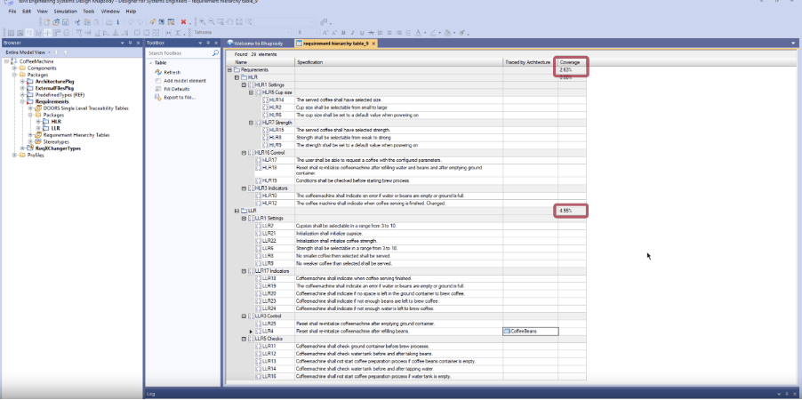 2-Requirements-system-models-traceability