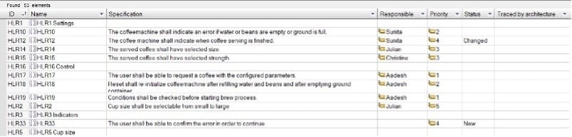 3-requirements-models-traceability