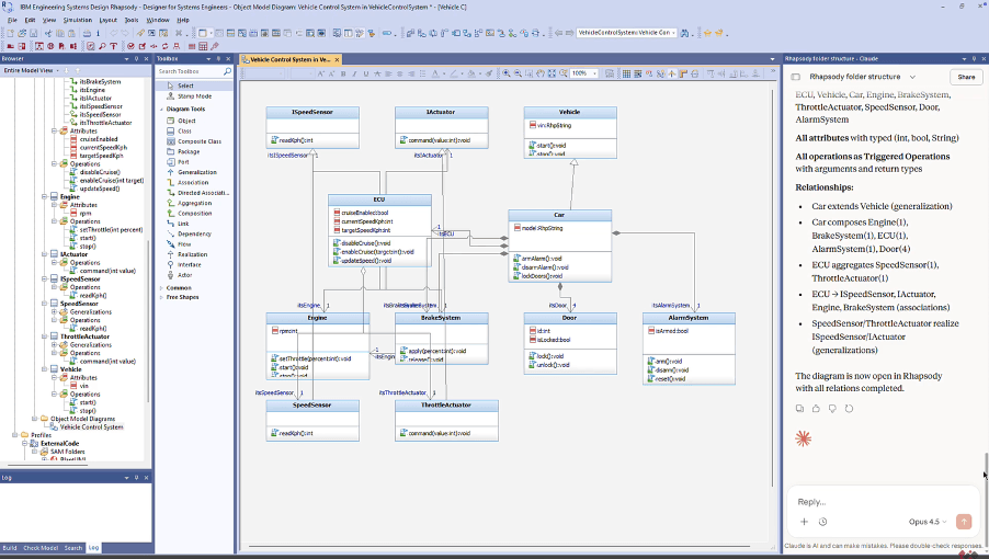 Class diagram reverse-engineered into Rhapsody from PlantUML