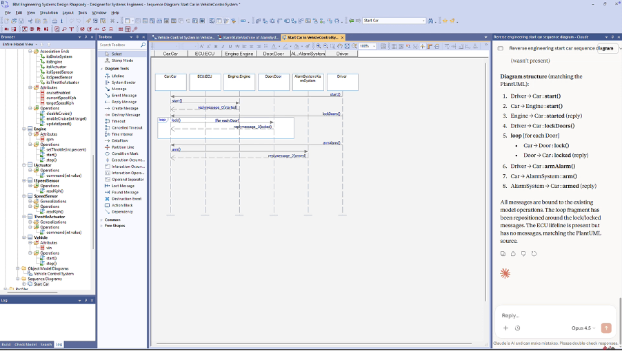 Sequence diagram reverse engineered into Rhapsody from PlantUML