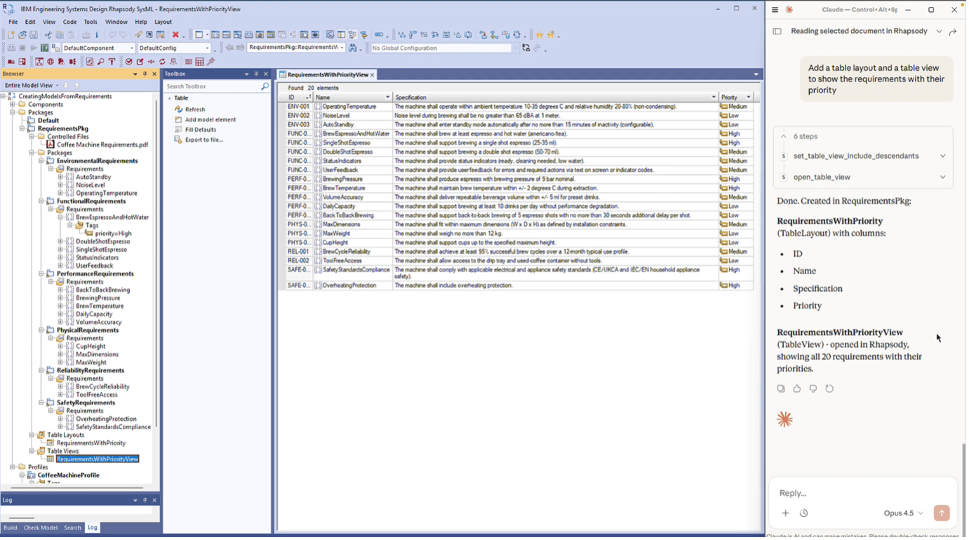 The new custom table showing the requirements along with their IDs, Specifications and Priorities in Rhapsody with AI