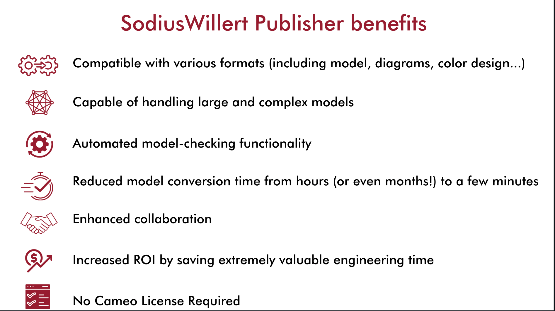 Benefits of Publisher