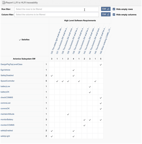Cross-tool traceability management with SodiusWillert SECollab
