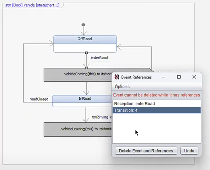 Illustration of how fully delete an Event with Power Pack for IBM Rhapsody 