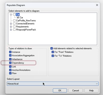 Depiction of how to populate diagrams with Power Pack for IBM Rhapsody