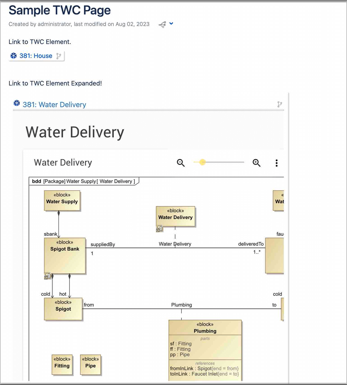 teamwork-support-OSLC-Connect-for-Confluence-sodiuswillert