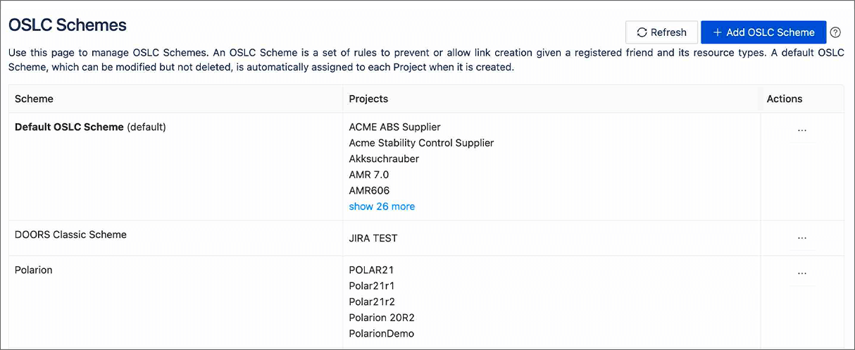 introducing-oslc-schemes-OSLC-Connect-for-Jira-sodiuswillert