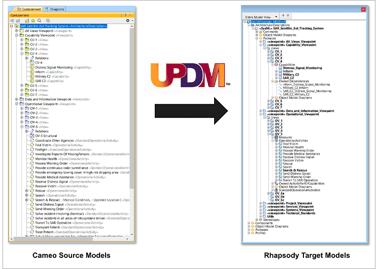 Modeling-language-supported-2 (1)