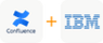 Confluence + IBM ELM