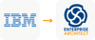 IBM DOORS → SPARX Enterprise Architect