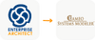 SPARX EA → Cameo/MagicDraw