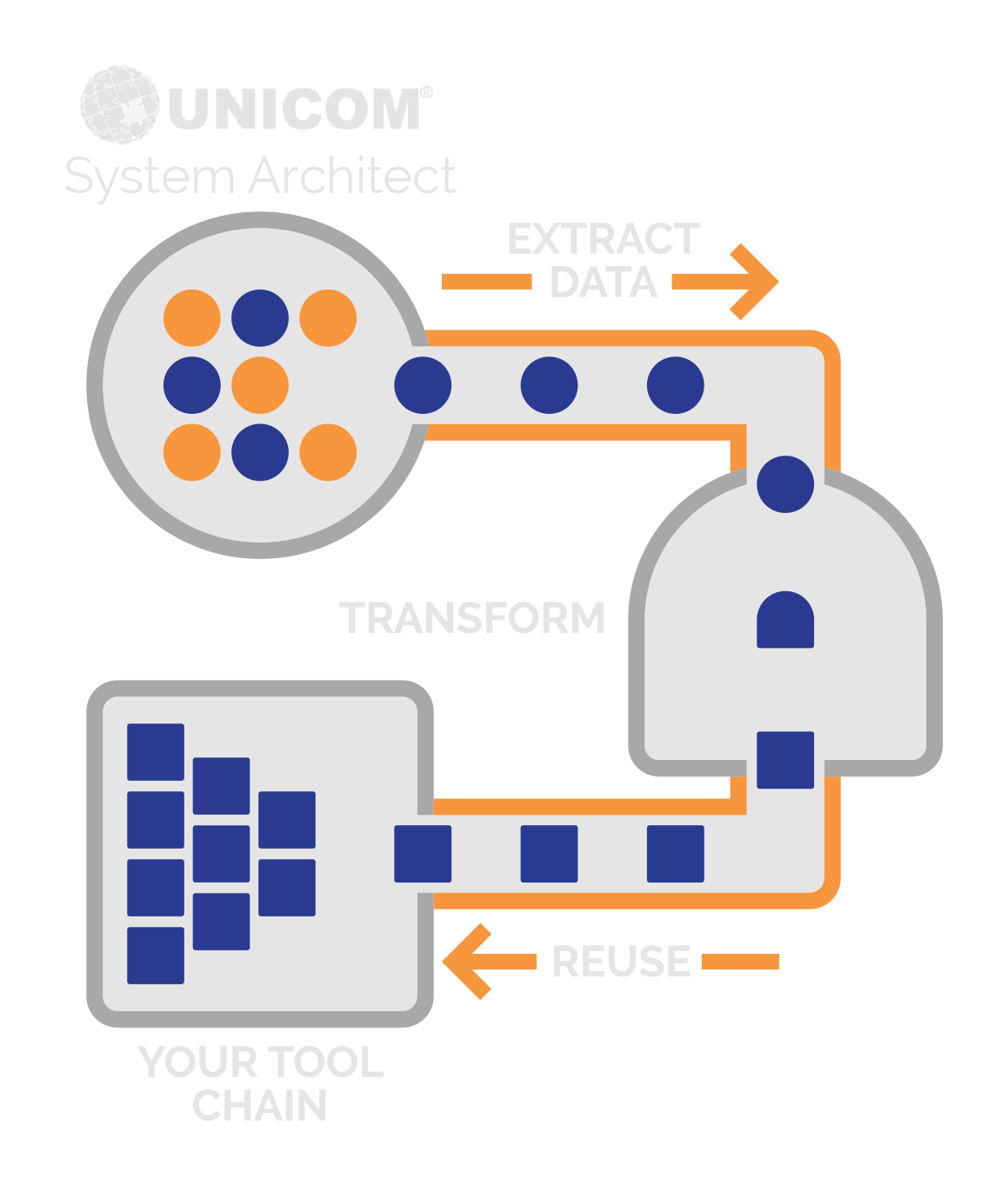 sodius_diagram11