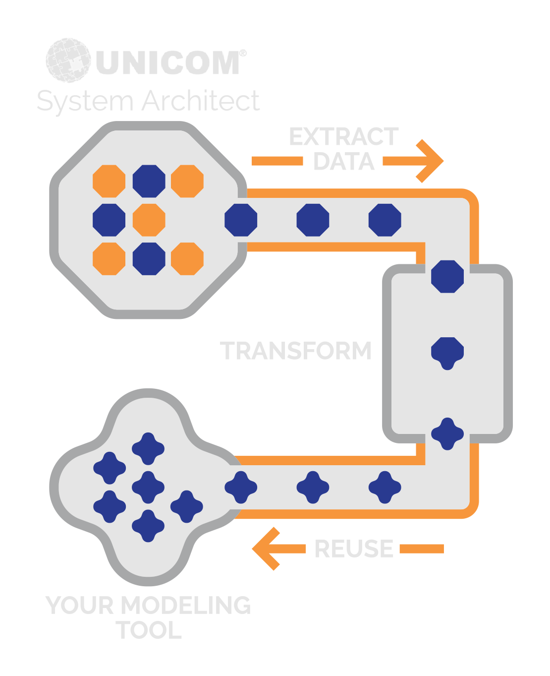 sodius_diagram14