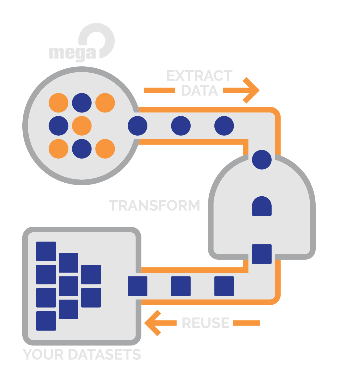 sodius_diagram15