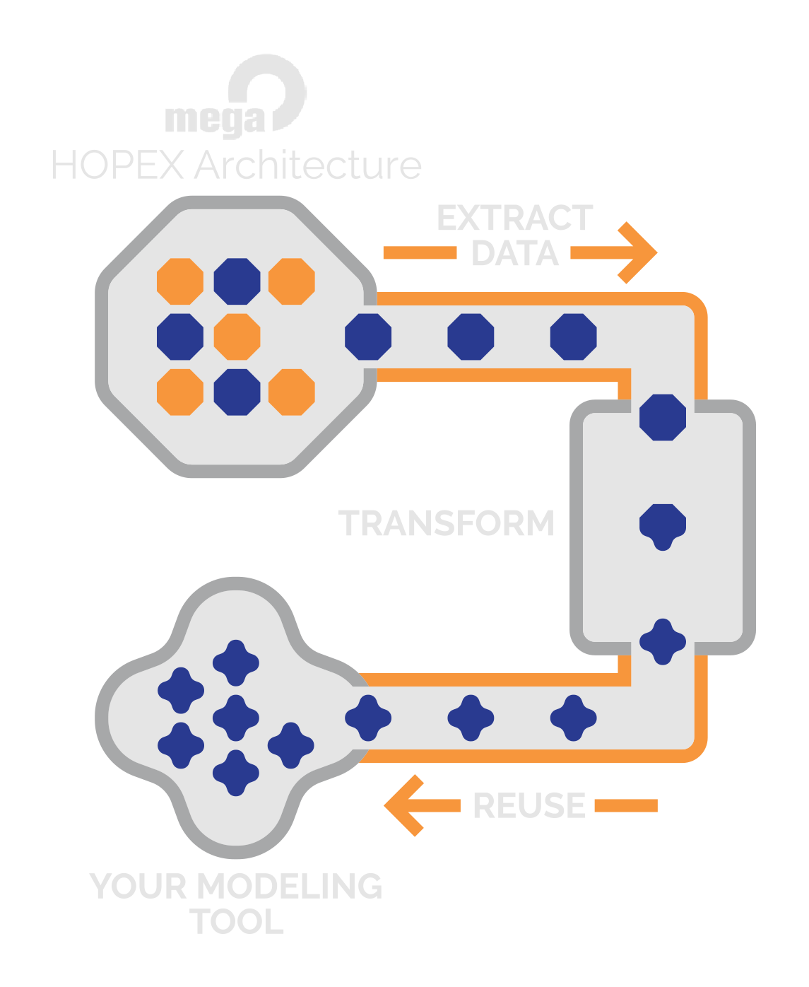 sodius_diagram17