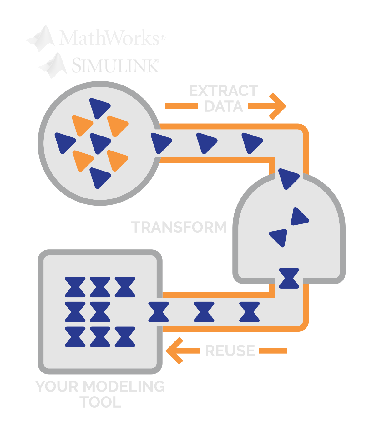 sodius_diagram19