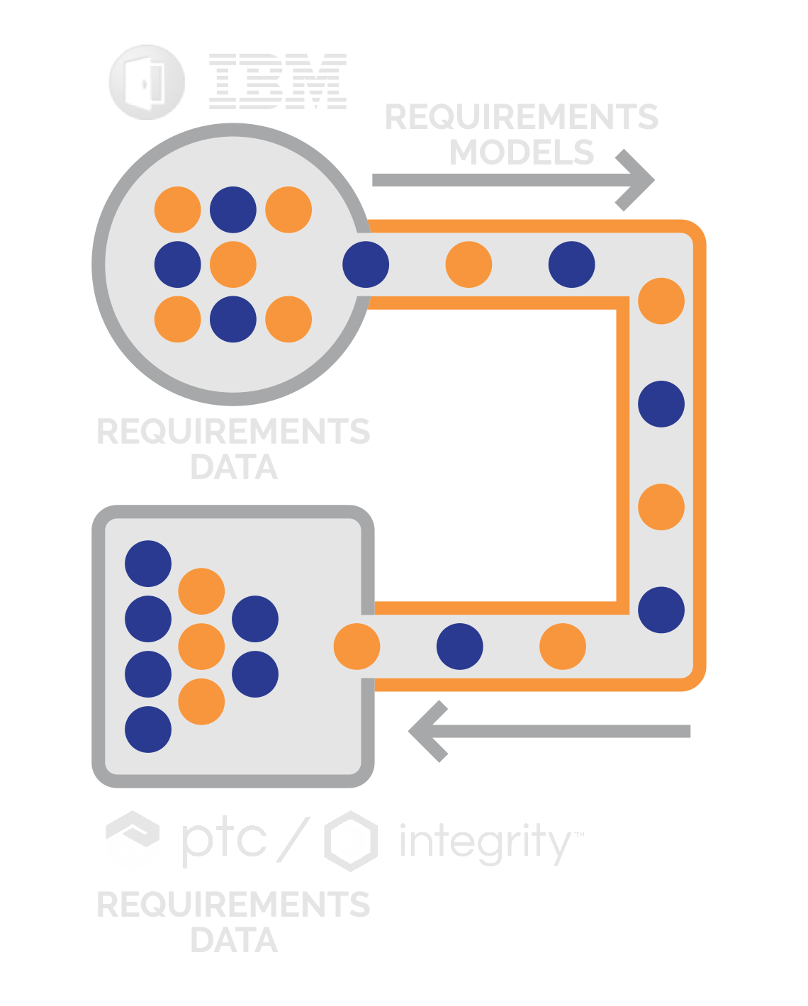sodius_diagram2