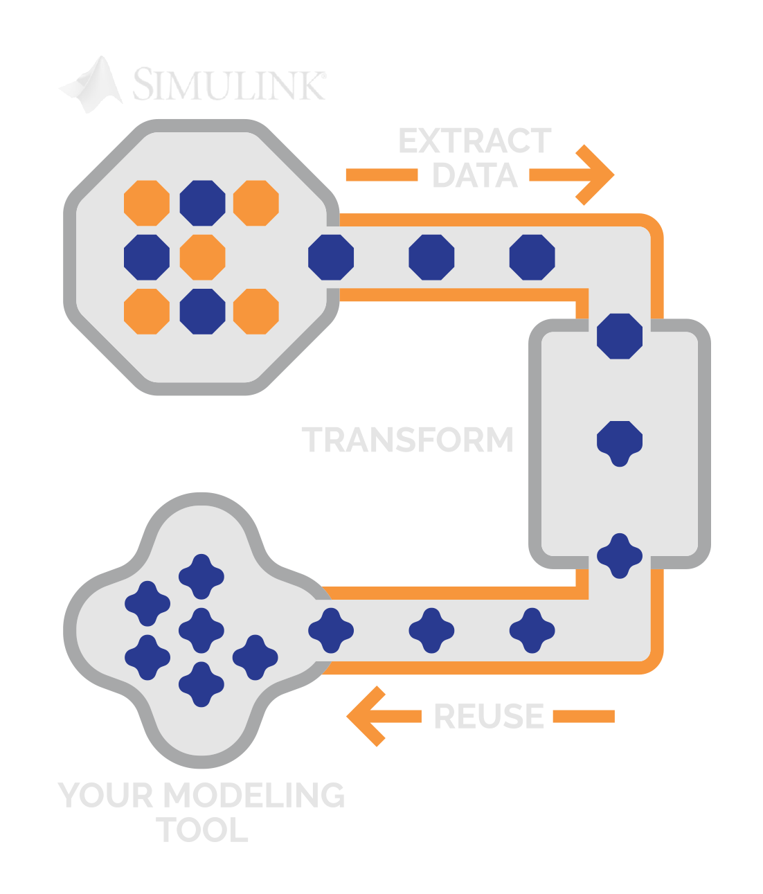 sodius_diagram20