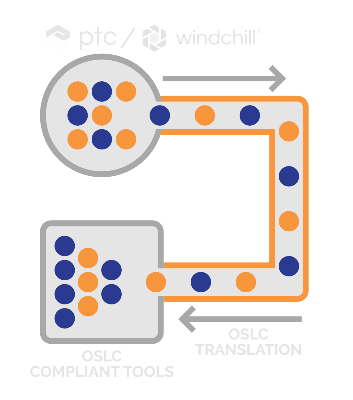sodius_diagram21