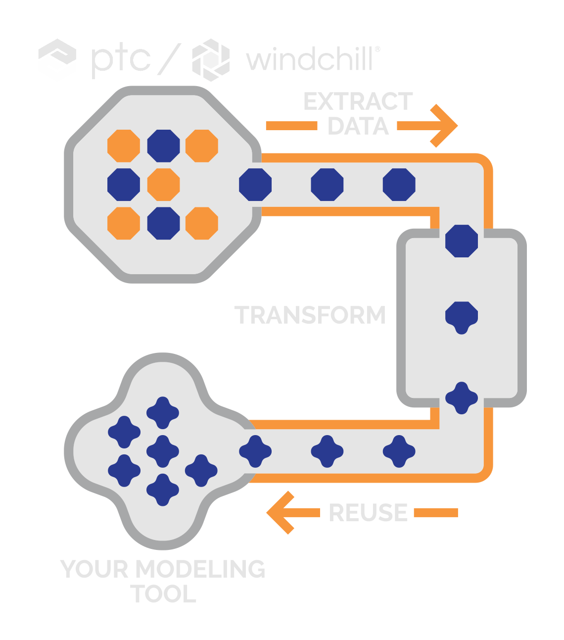 sodius_diagram22