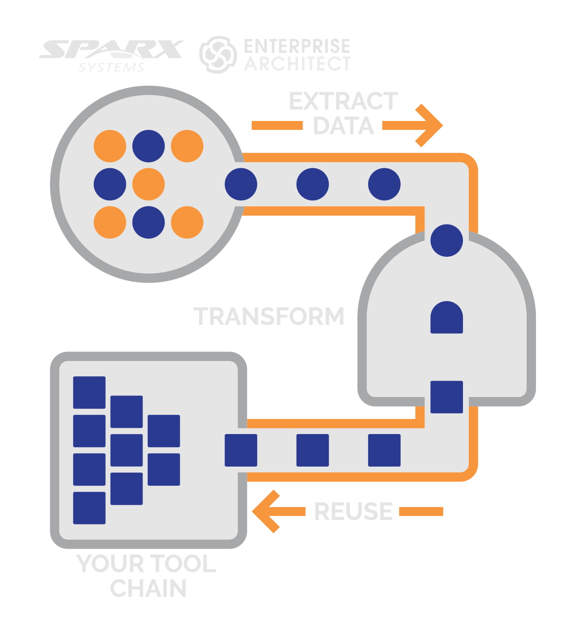 sodius_diagram23