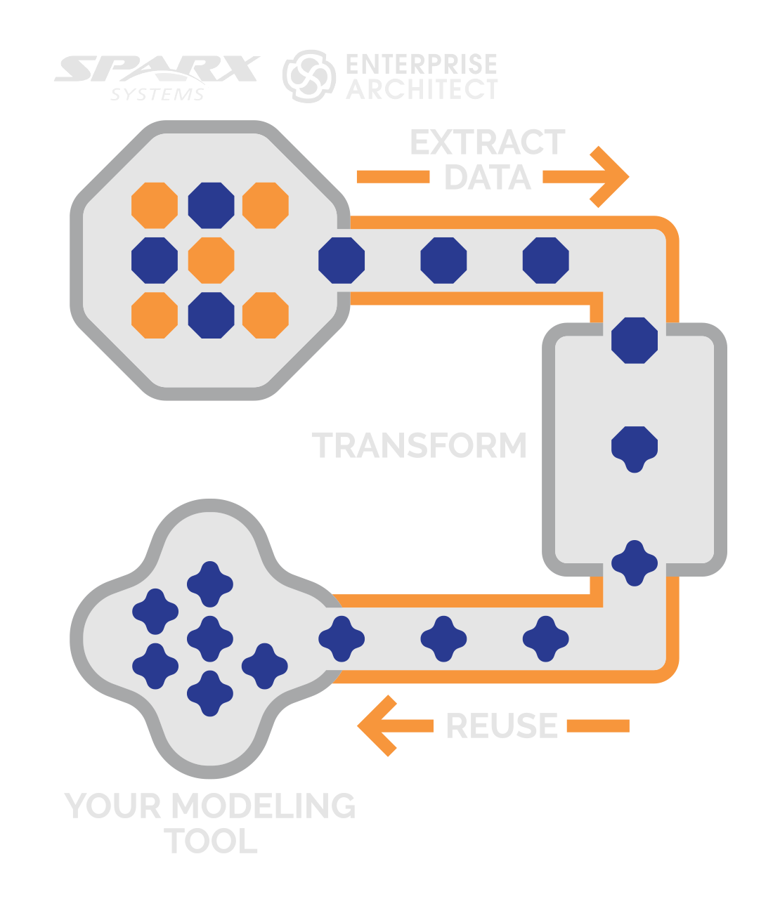sodius_diagram25