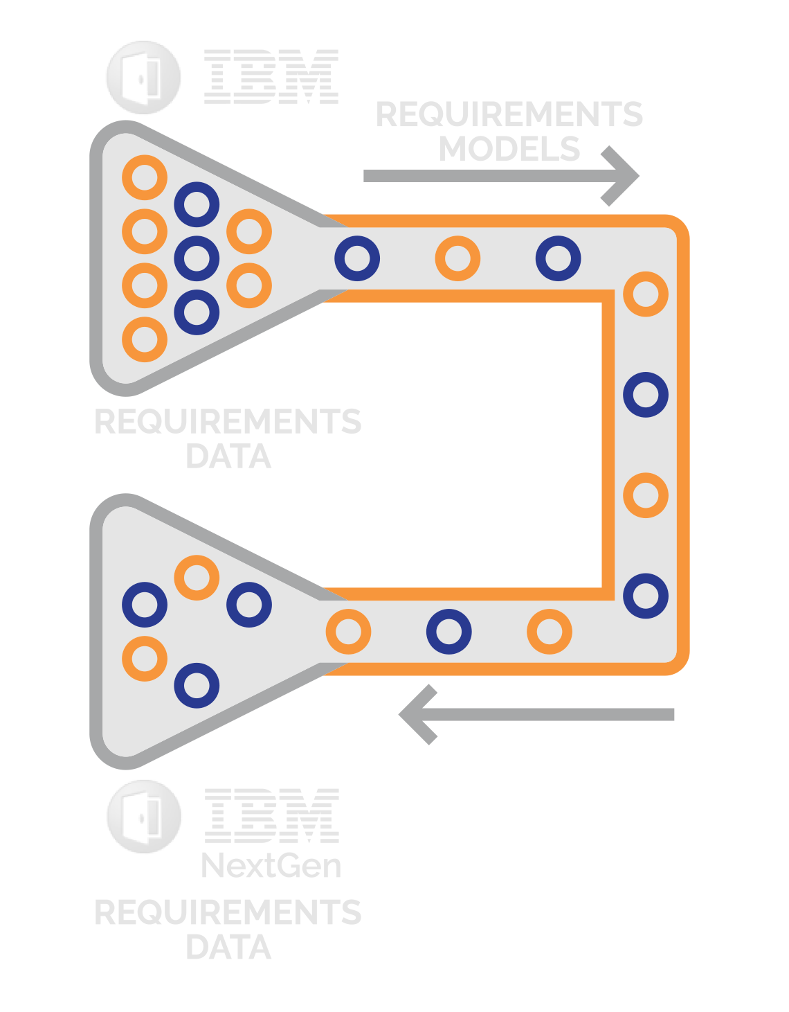 sodius_diagram3