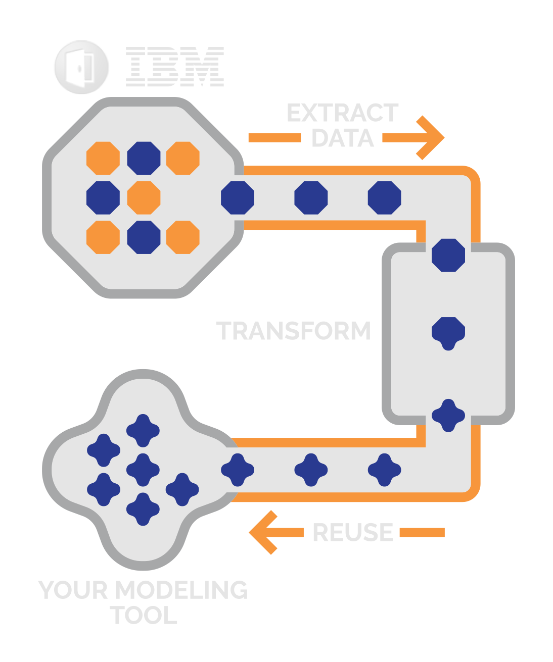 sodius_diagram4