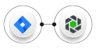 jira-windchill-oslc-connect-for-jira-sodiuswillert-associated-offers