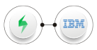xray-ibm-elm-oslc-connect-for-jira-sodiuswillert-associated-offers