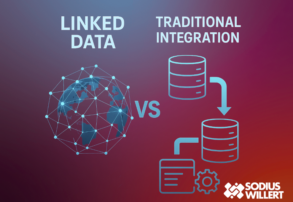 A conceptual illustration for a blog comparing Linked Data and other various integration methods.
