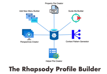 Adapt IBM Rhapsody to your need with the SodiusWillert Profile Builder