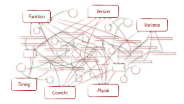 ESE-42-Von-Dokumenten-zu-Linked-Data