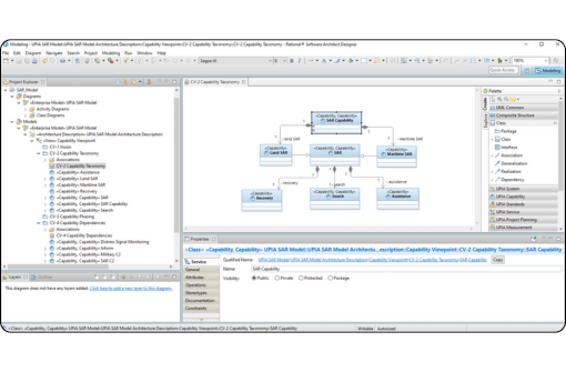 UPIA-IBM Rational Software Architect