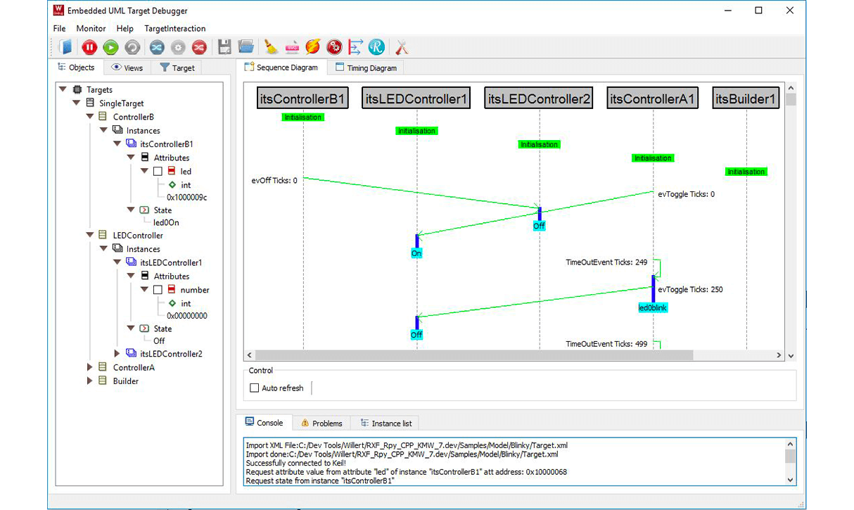 UML-taget-debugger-Embedded-uml-RXF-sodiuswillert