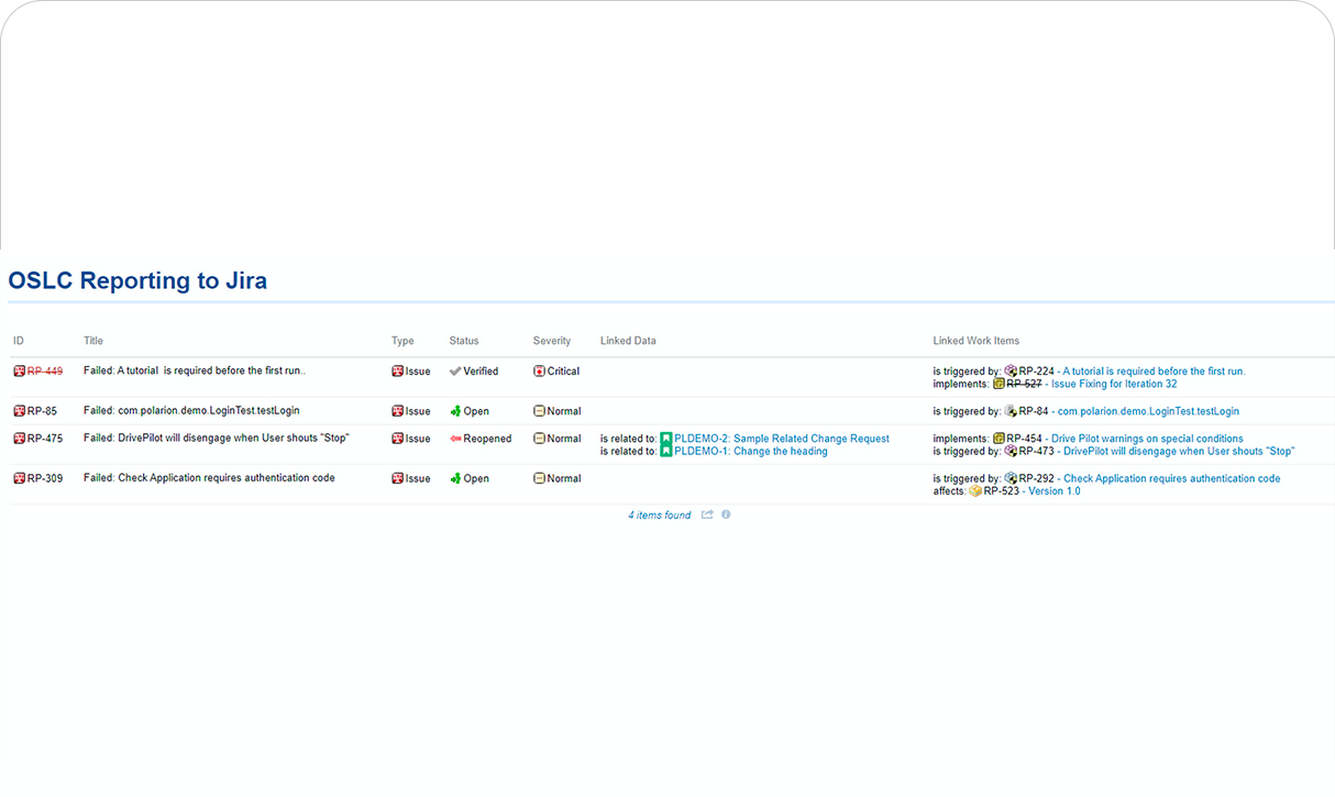 Report on Jira Artifacts in Polarion_Jira Polarion ALM integration_OSLC Connect for Jira_SodiusWillert_1