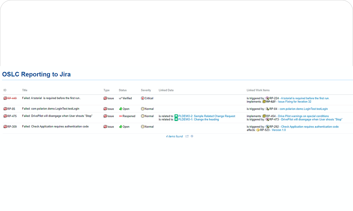 Report on Jira Artifacts in Polarion_Jira Polarion ALM integration_OSLC Connect for Jira_SodiusWillert_1