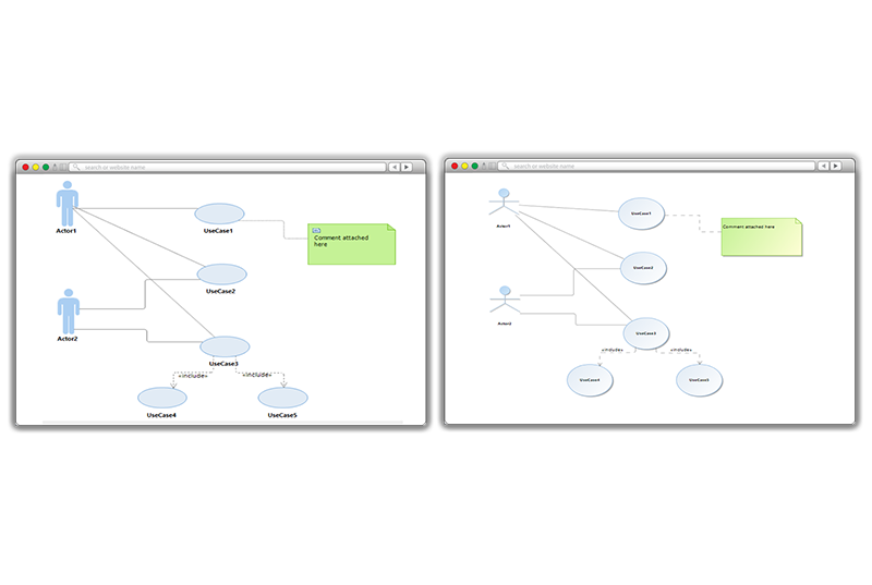 Usecase-Diagram-RSA-MagicDraw-SodiusWillert-800x537px