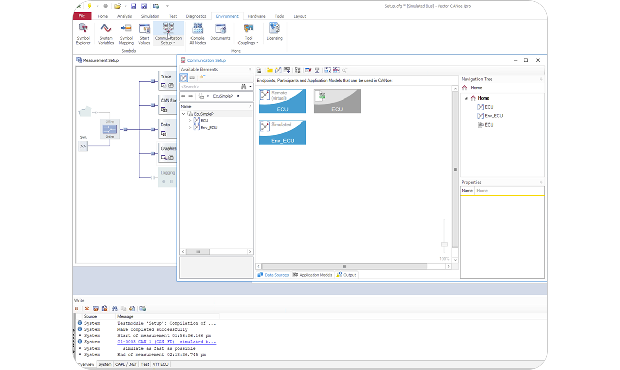 RXFAutosarCPSimulationInVectorCANoe_RXF for AUTOSAR Classic Platform_SodiusWillert