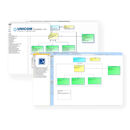 Publisher for System Architect to Cameo MagicDraw (1)