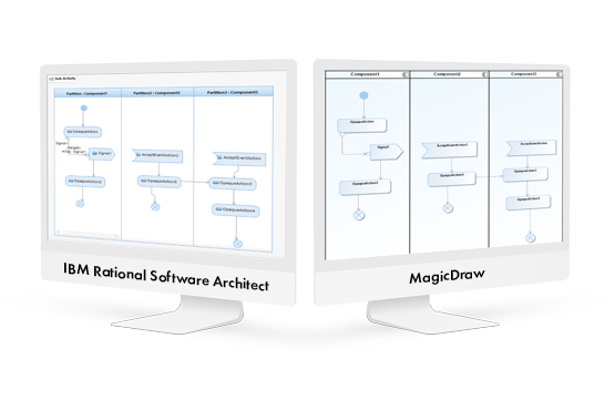 rational software architect 8.5